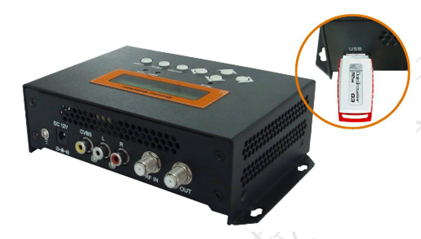 NDS3556 HDMI 高清編碼調(diào)制一體機(jī)（帶USB）